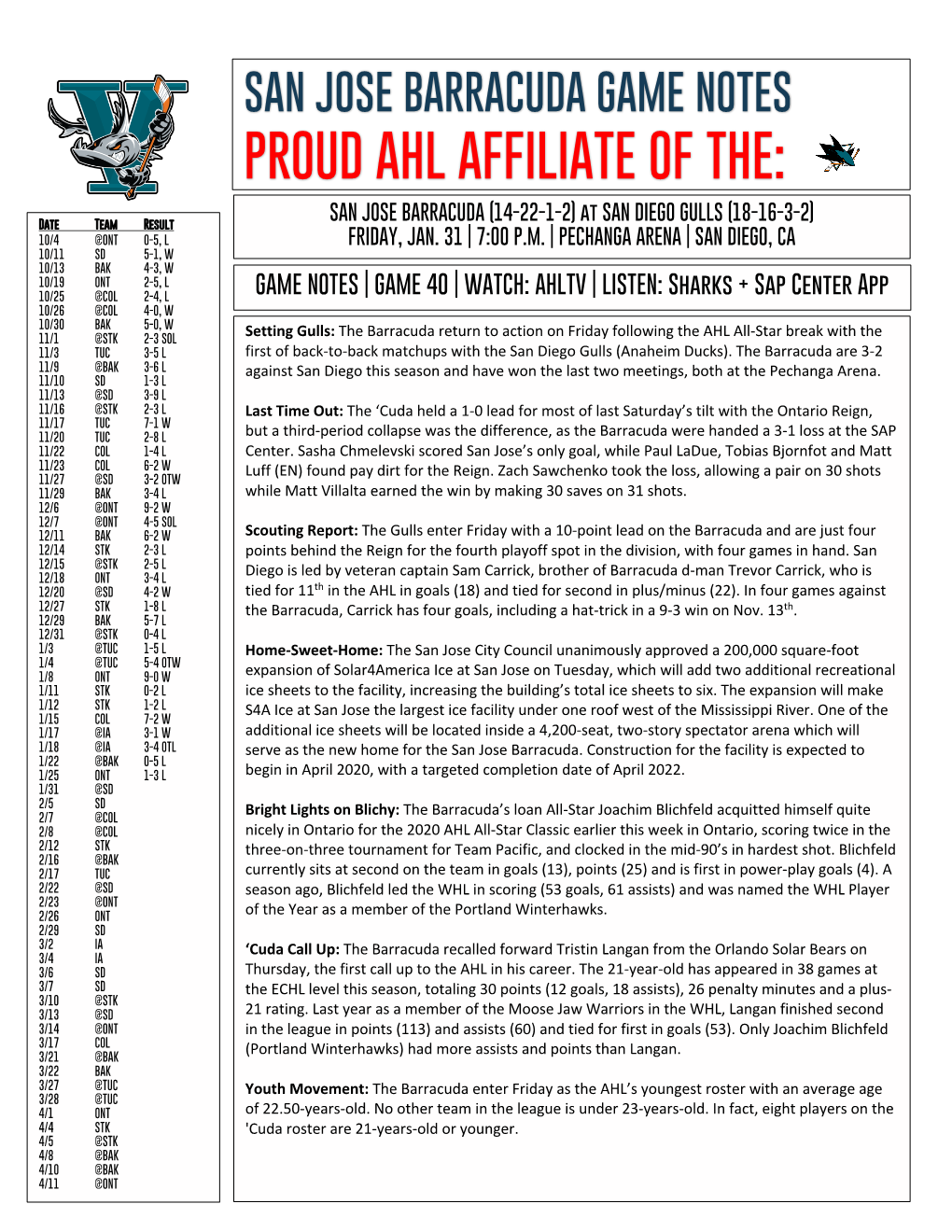 PROUD AHL AFFILIATE of THE: SAN JOSE BARRACUDA (14-22-1-2) at SAN DIEGO GULLS (18-16-3-2) J Date Team Result 10/4 @ONT 0-5, L FRIDAY, JAN