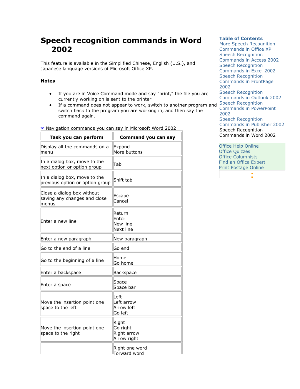 Speech Recognition Commands in Word 2002