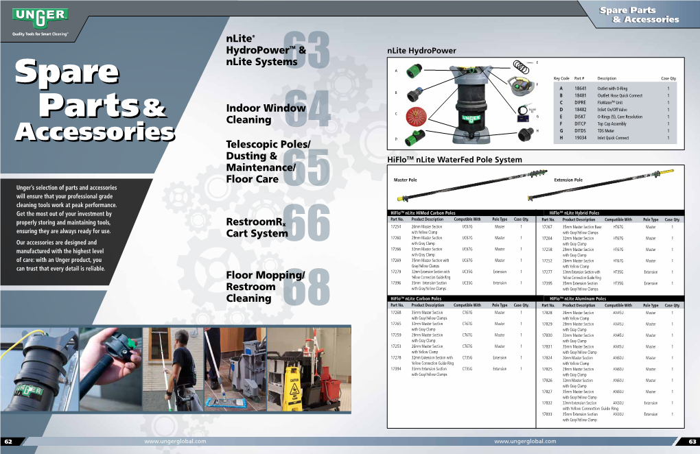 Parts& Spare Parts& Spare