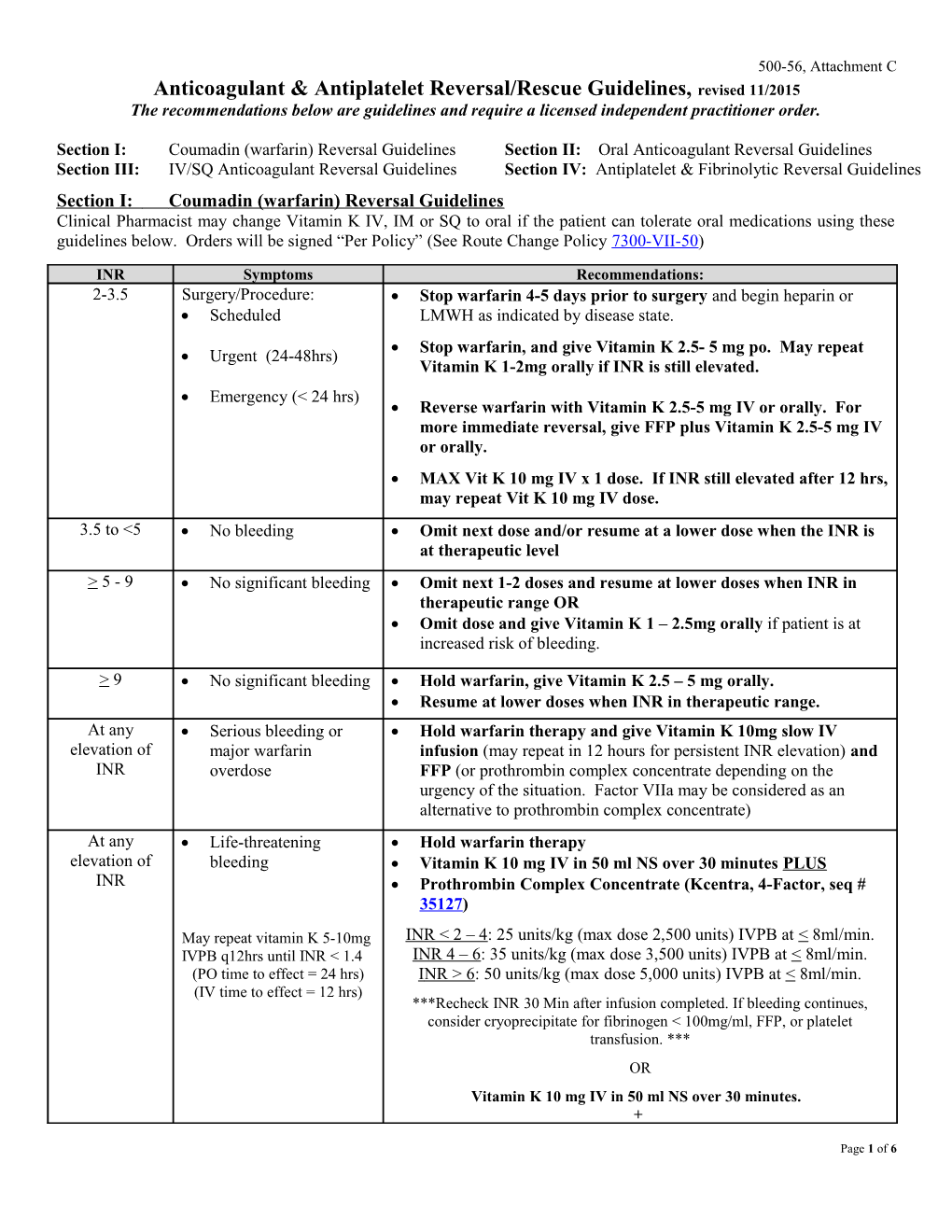 Anticoagulant Reversal-Rescue Guidelines