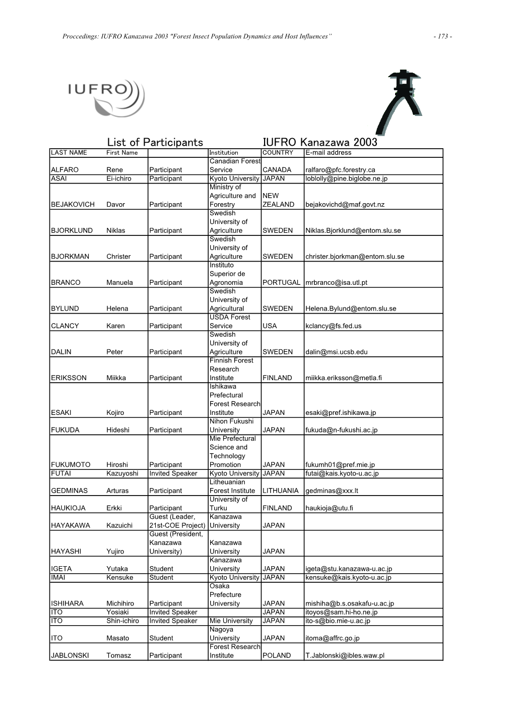 List of Participants IUFRO Kanazawa 2003