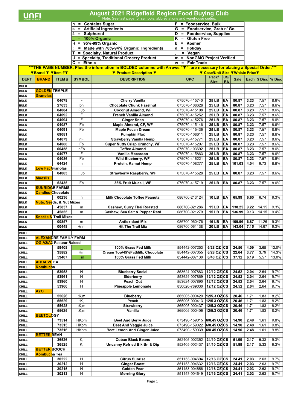 August 2021 Ridgefield Region Food Buying Club Note: See Last Page for Symbols, Abbreviations and Warehouse Codes