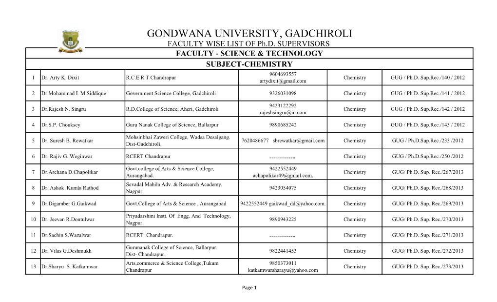 GONDWANA UNIVERSITY, GADCHIROLI FACULTY WISE LIST of Ph.D