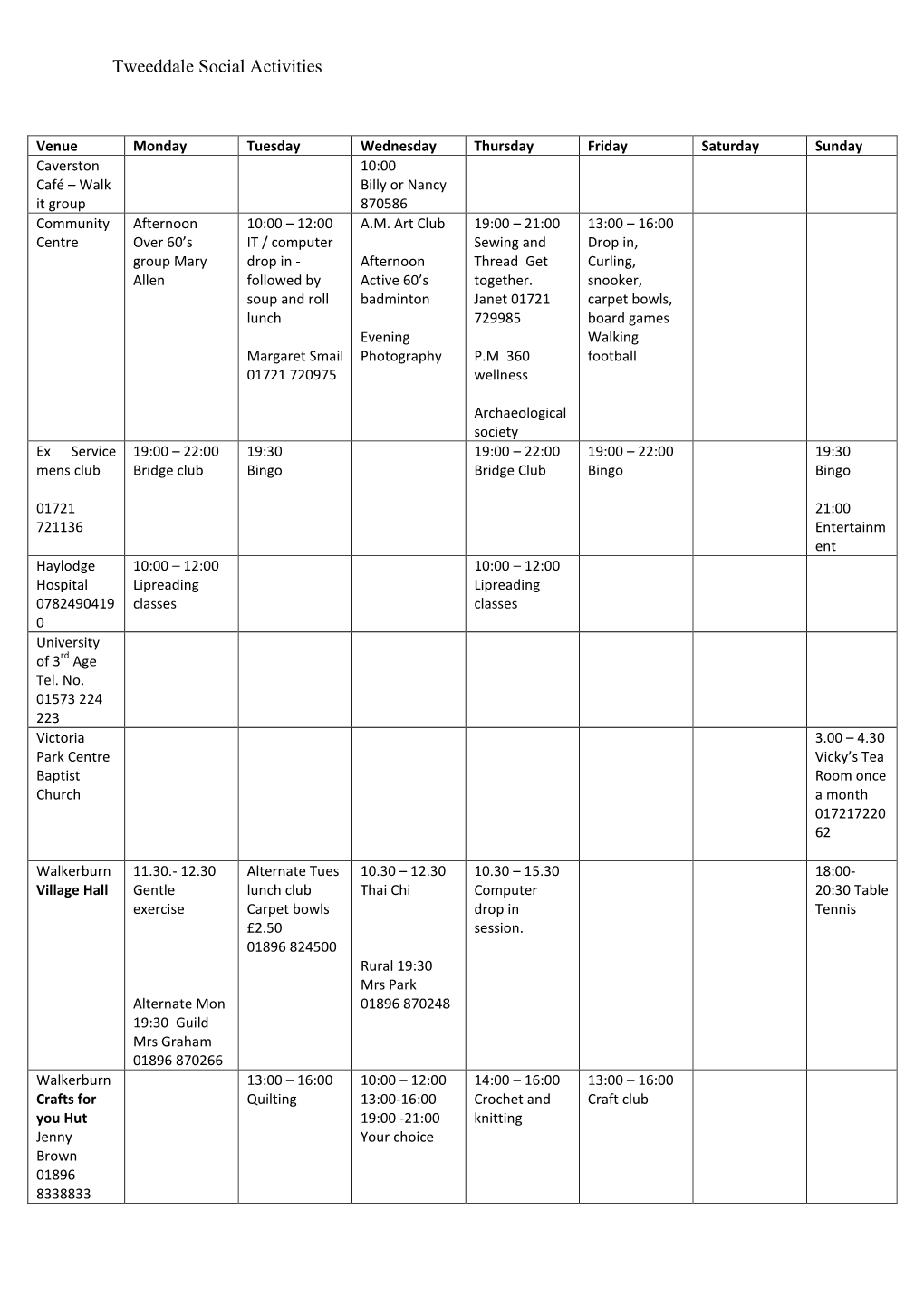 Tweeddale Social Activities