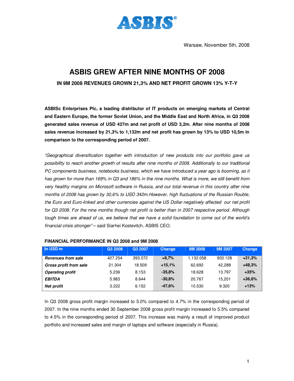 Asbis Grew After Nine Months of 2008