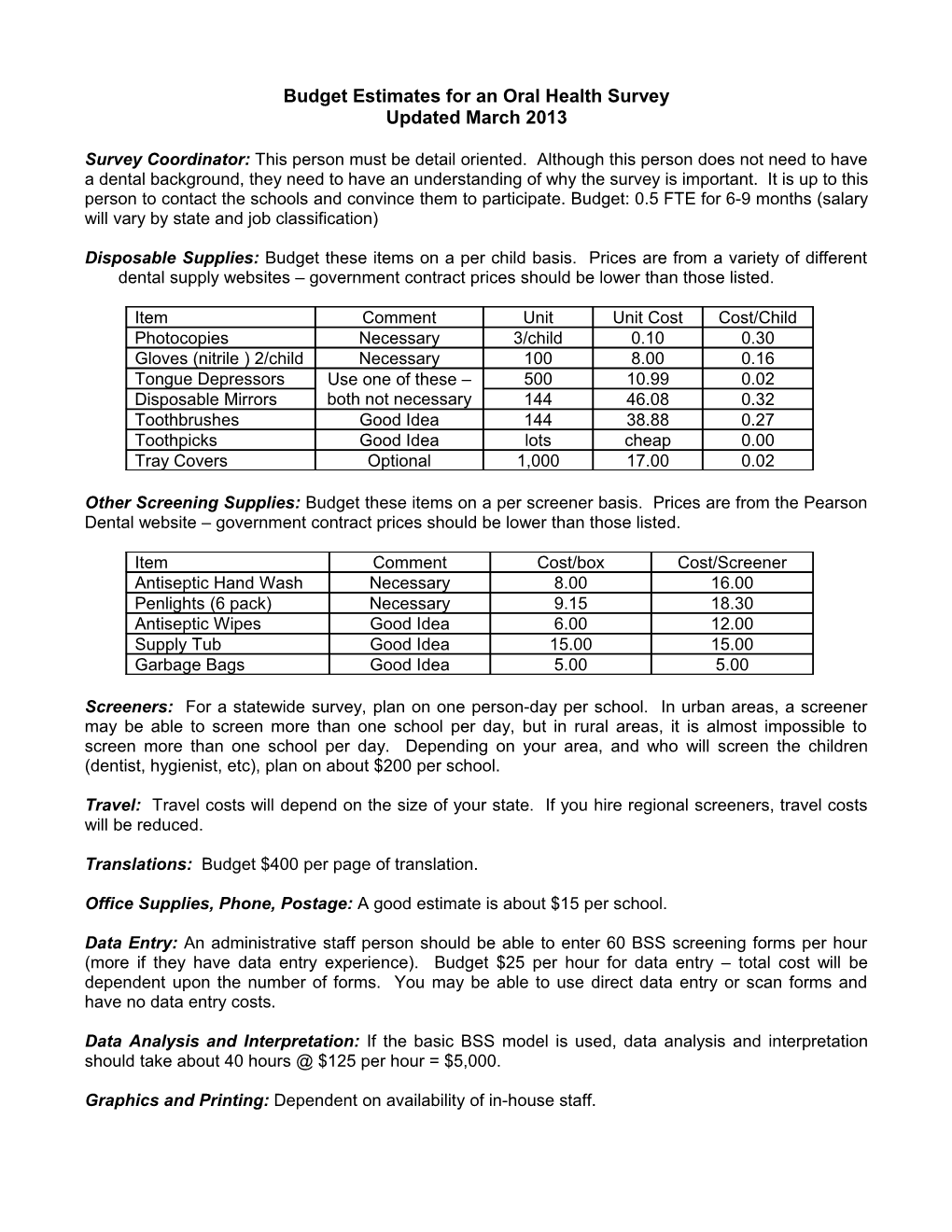 Budget Estimates for an Oral Health Survey