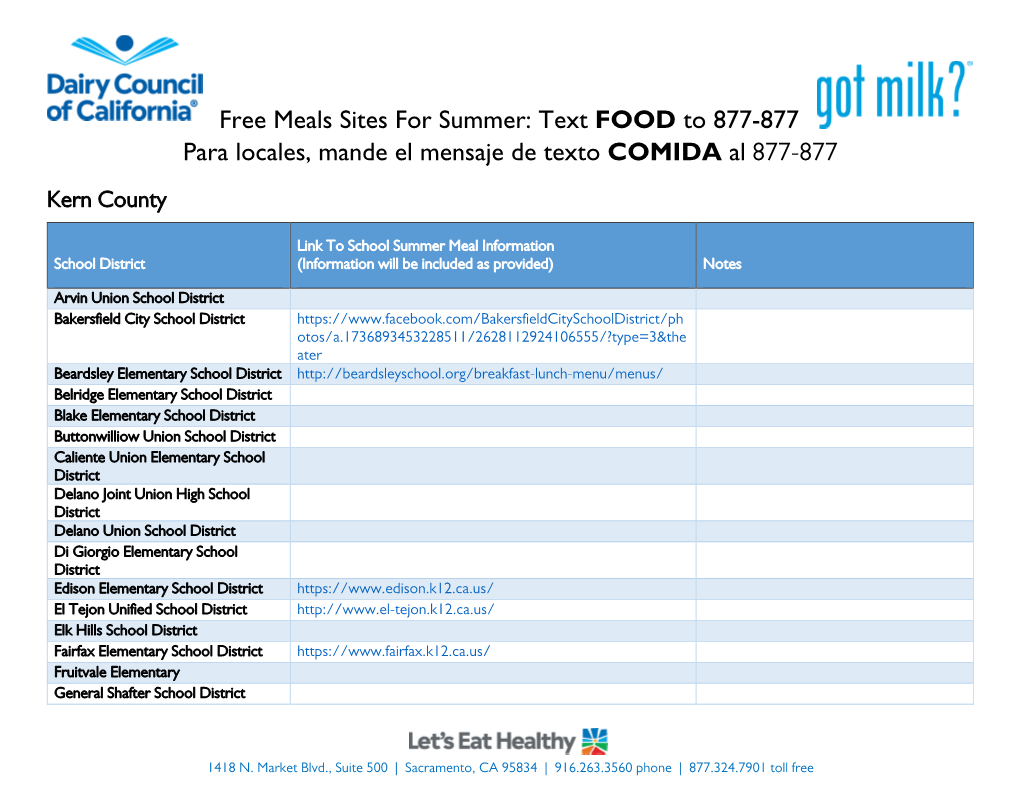 Free Meals Sites for Summer: Text FOOD to 877-877 Para Locales, Mande El Mensaje De Texto COMIDA Al 877-877