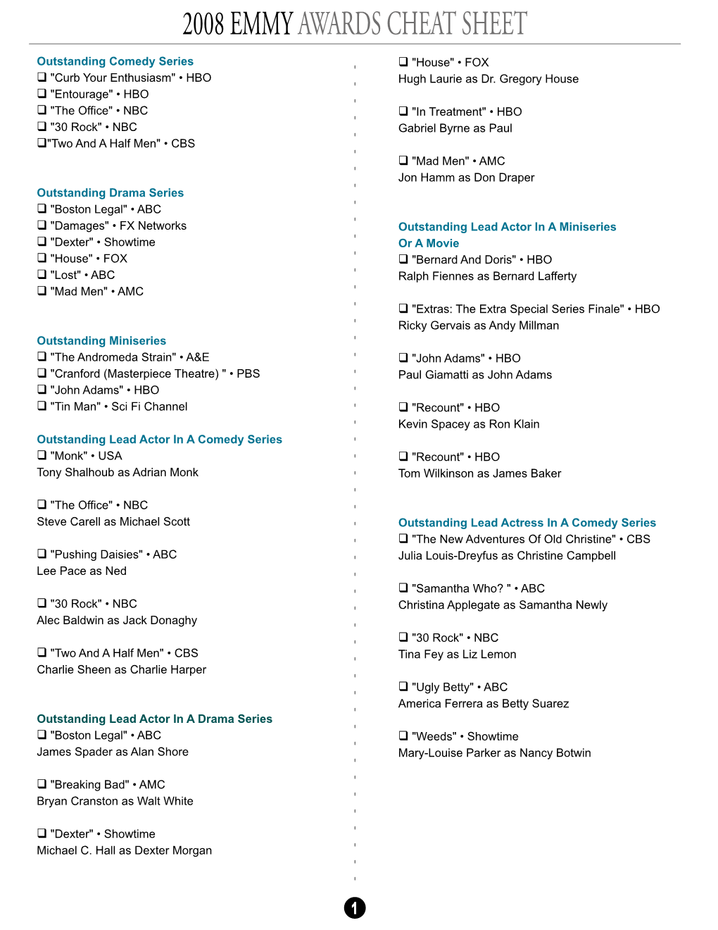 2008 Emmy Awards Cheat Sheet