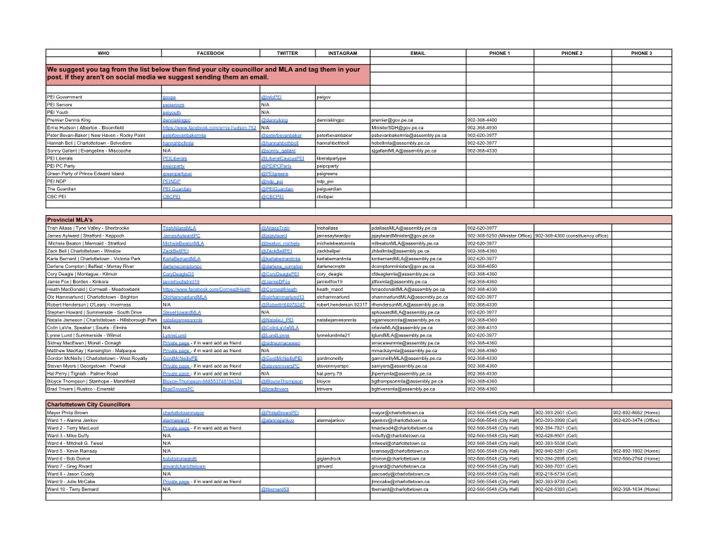 Download Our Government Social Media Contacts Document