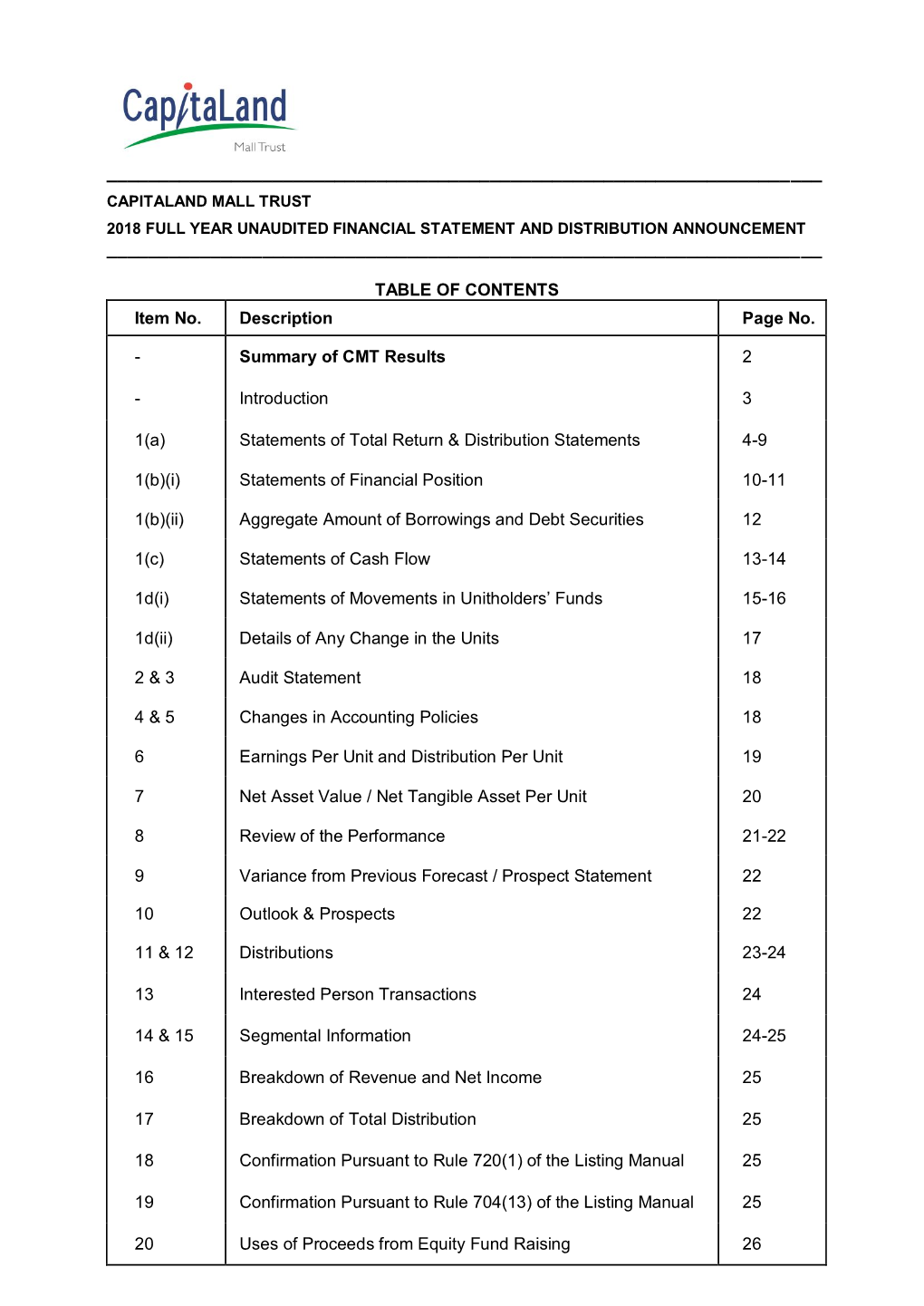 Statements of Total Return & Distribution Statements 4-9