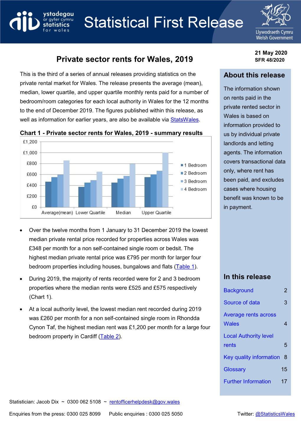 Private Sector Rents for Wales, 2019 SFR 48/2020