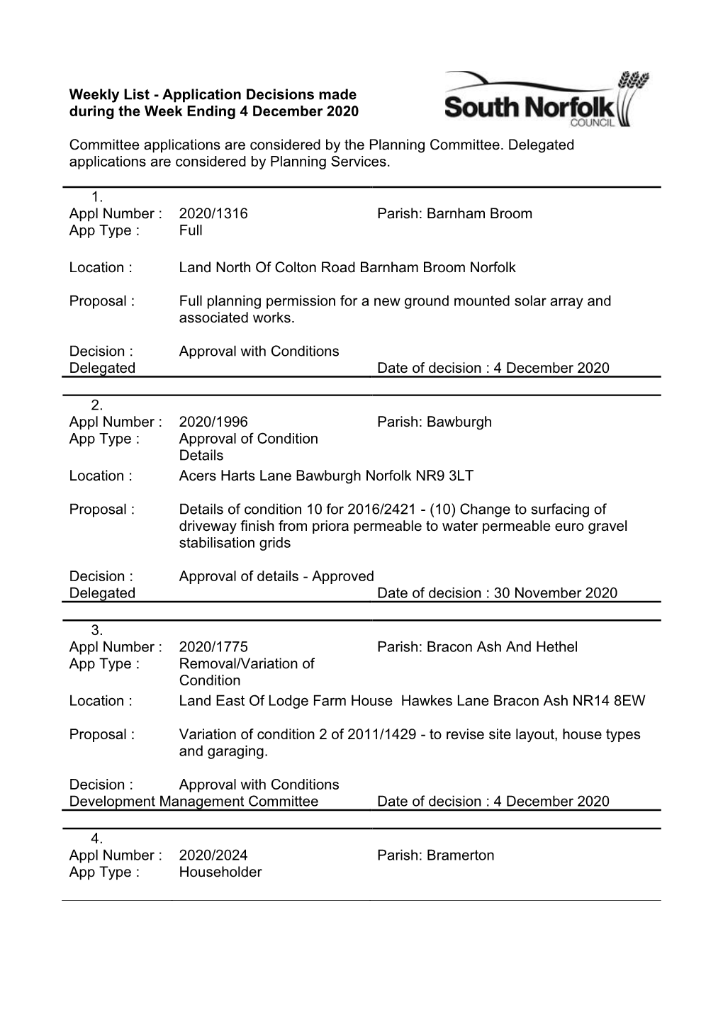 Application Decisions Made During the Week Ending 4 December 2020