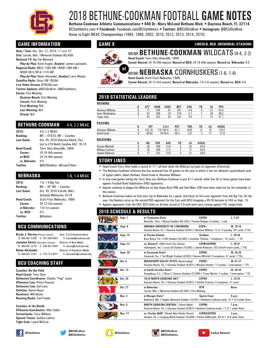 2018 BETHUNE-COOKMAN FOOTBALL GAME NOTES Bethune-Cookman Athletic Communications • 640 Dr