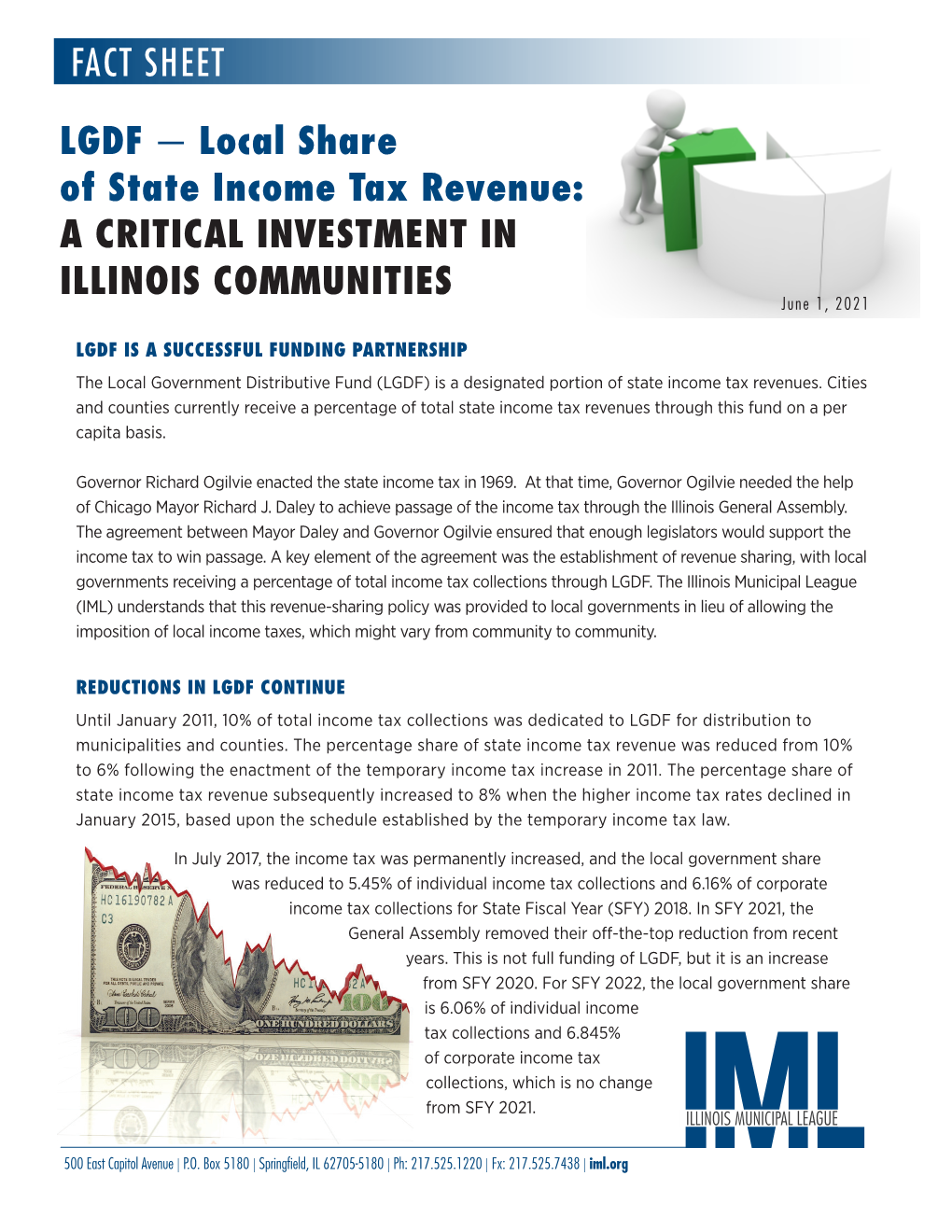 Local Share of State Income Tax Revenue: a CRITICAL INVESTMENT in ILLINOIS COMMUNITIES June 1, 2021