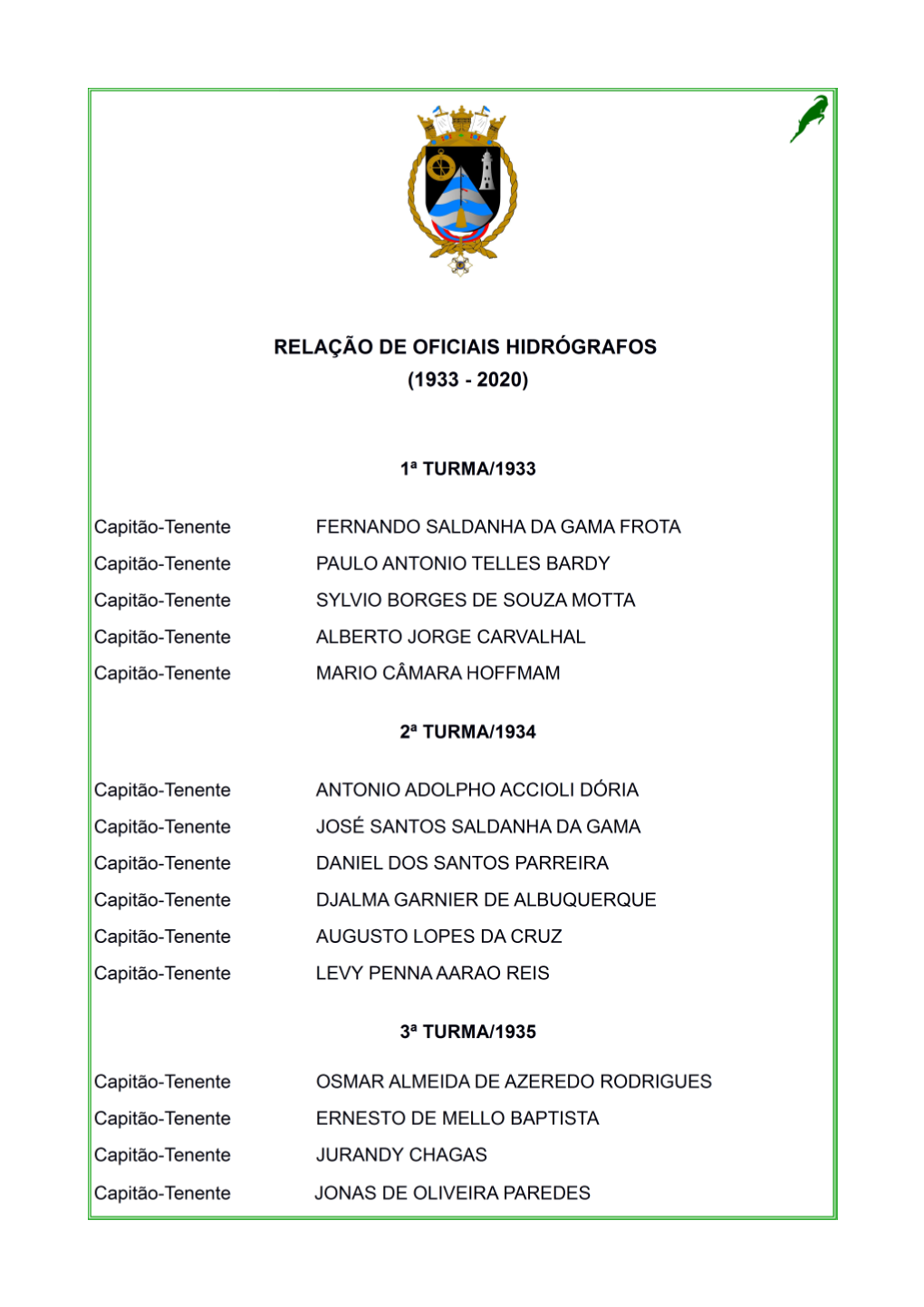 Oficiais Hidrógrafos