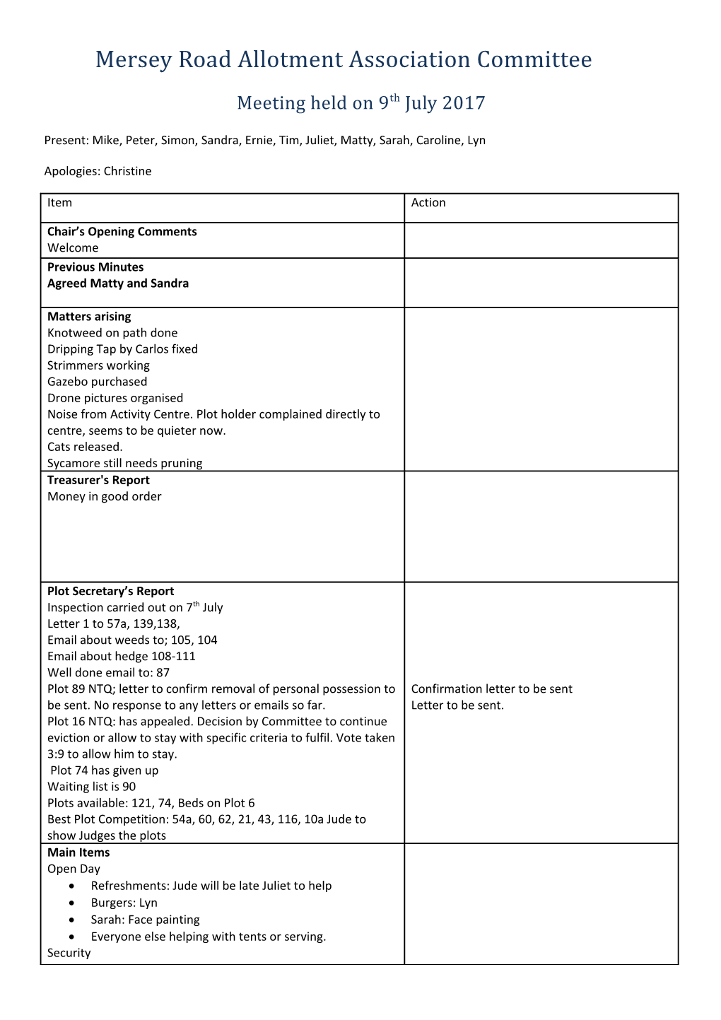 Mersey Road Allotment Association Committee s1