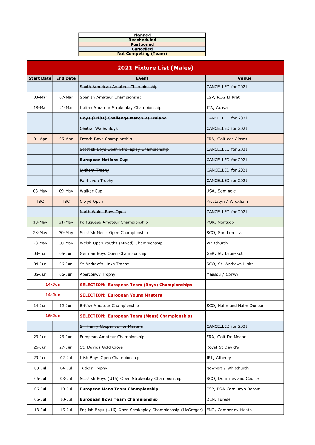 2021 Fixture List (Males)