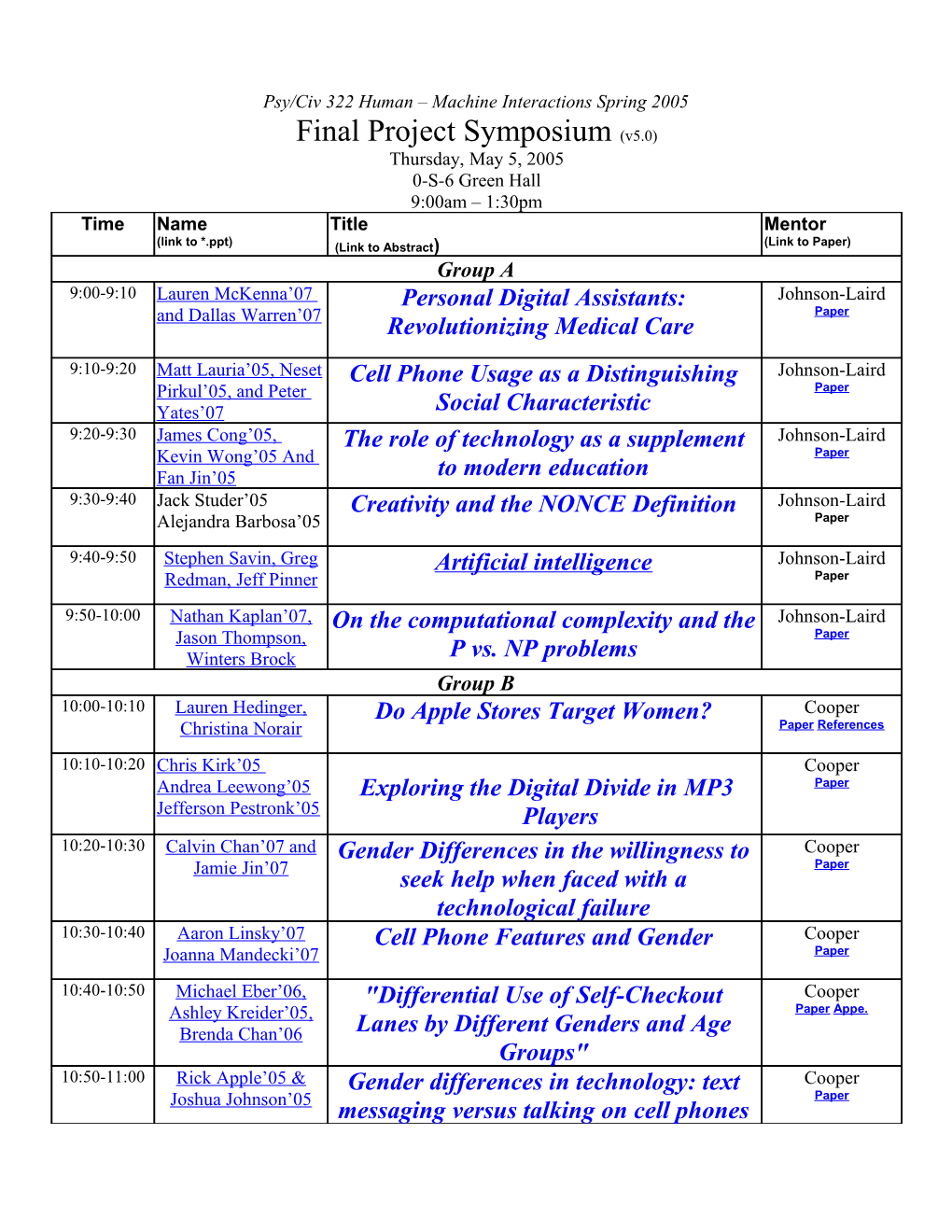 Psy/Civ 322 Human Machine Interactions Spring 2004