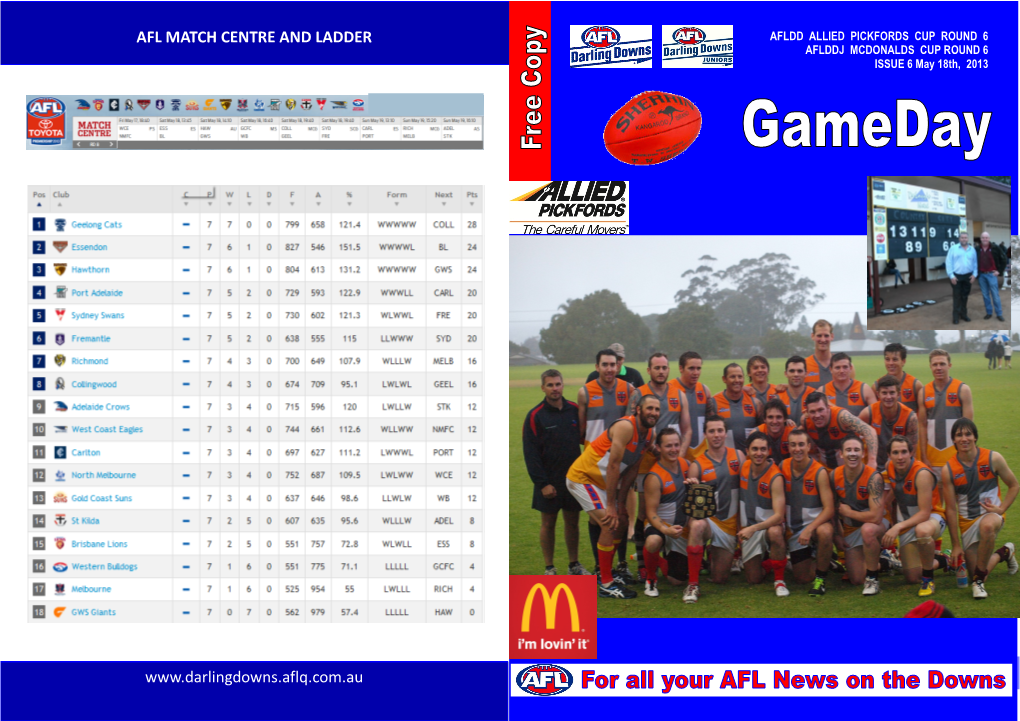 Afl Match Centre and Ladder