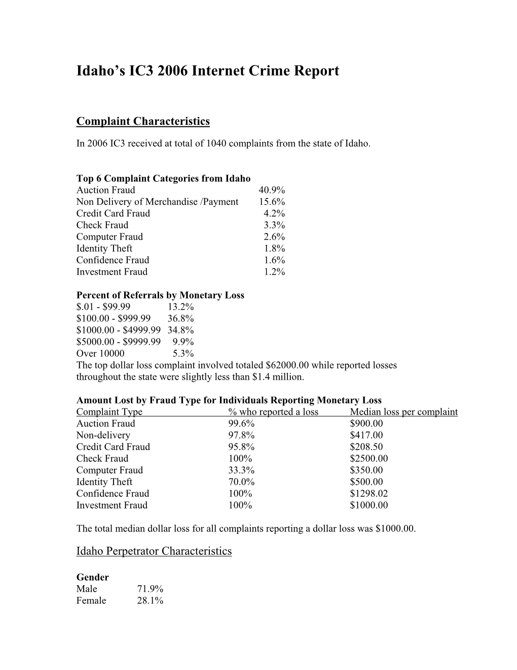 Maine's IC3 2004 Internet Fraud – Crime Report