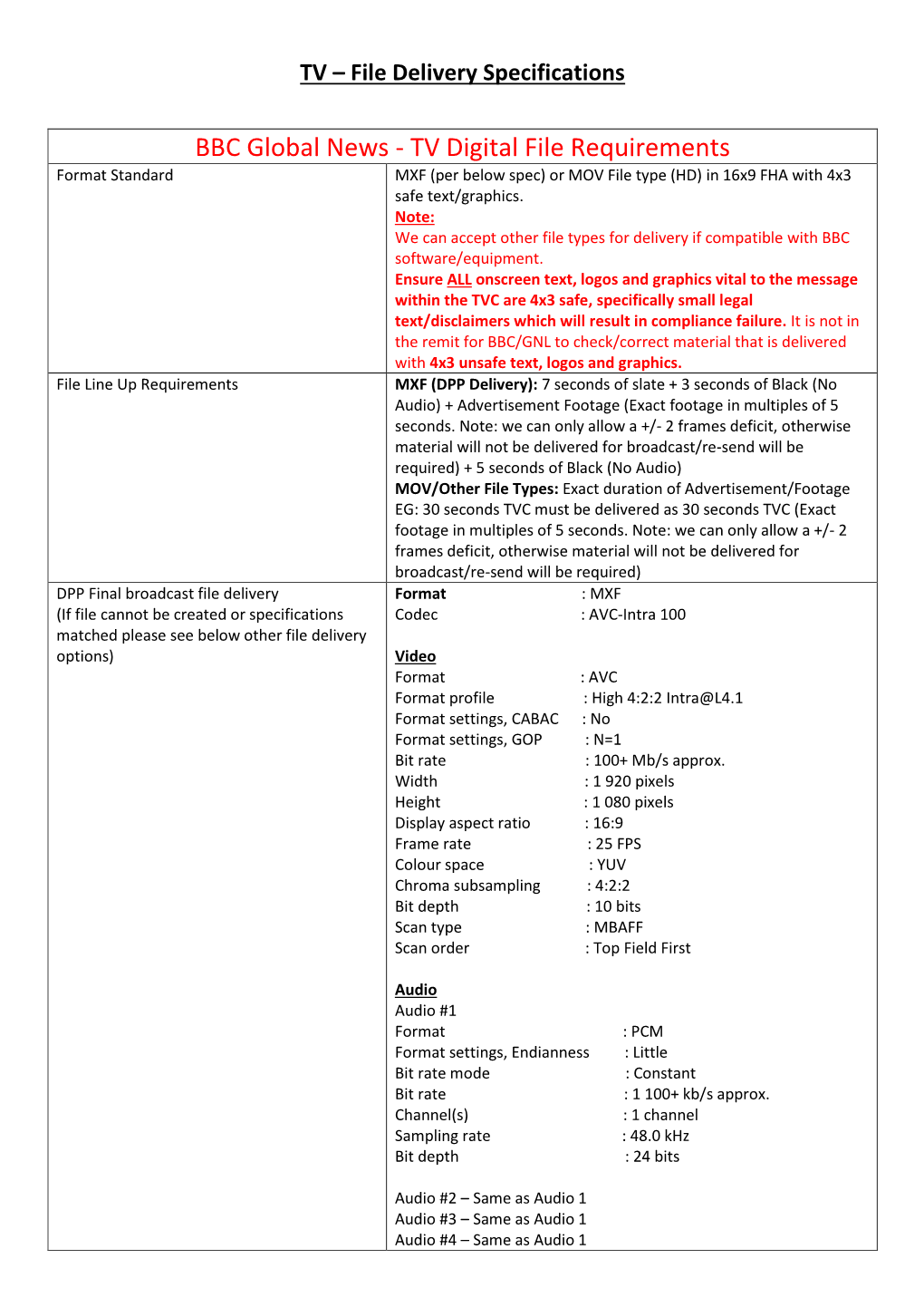 TV Digital File Requirements Format Standard MXF (Per Below Spec) Or MOV File Type (HD) in 16X9 FHA with 4X3 Safe Text/Graphics