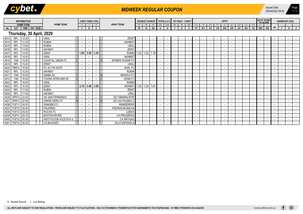 Midweek Regular Coupon 28/04/2020 09:30 1 / 1