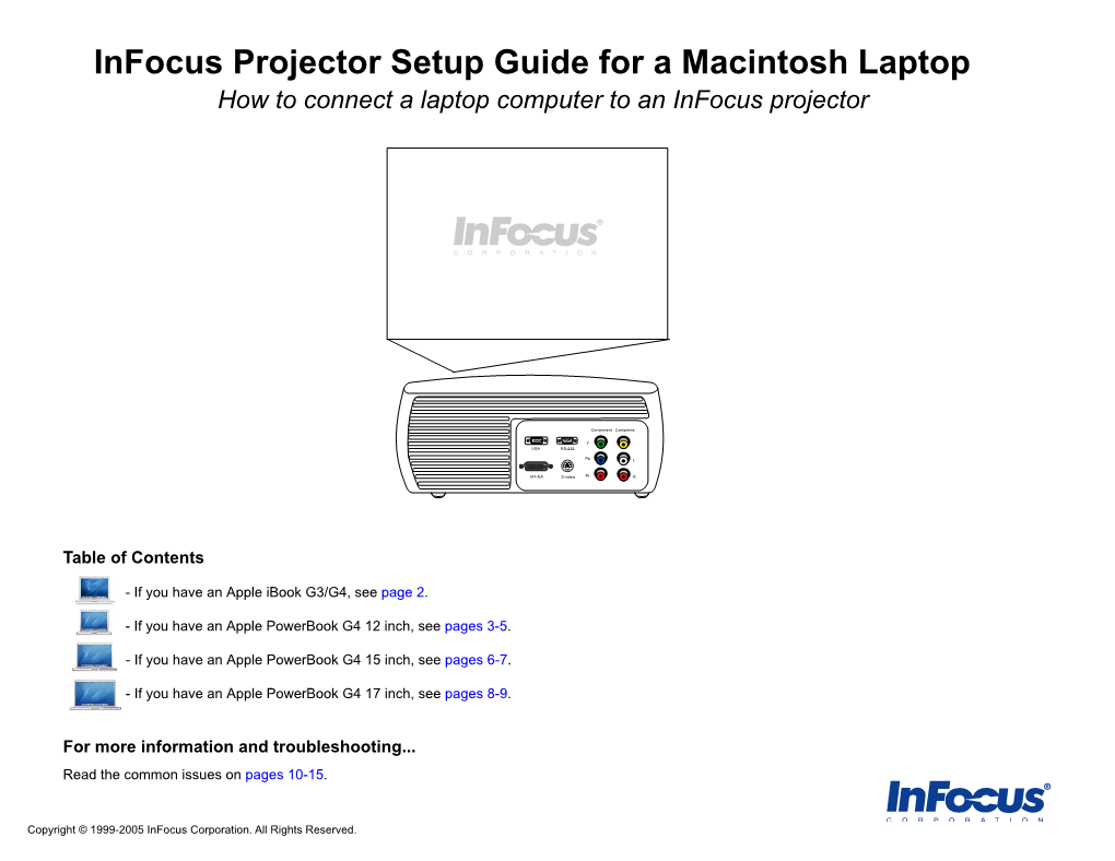 Infocus Projector Setup Guide for a Macintosh Laptop How to Connect a Laptop Computer to an Infocus Projector