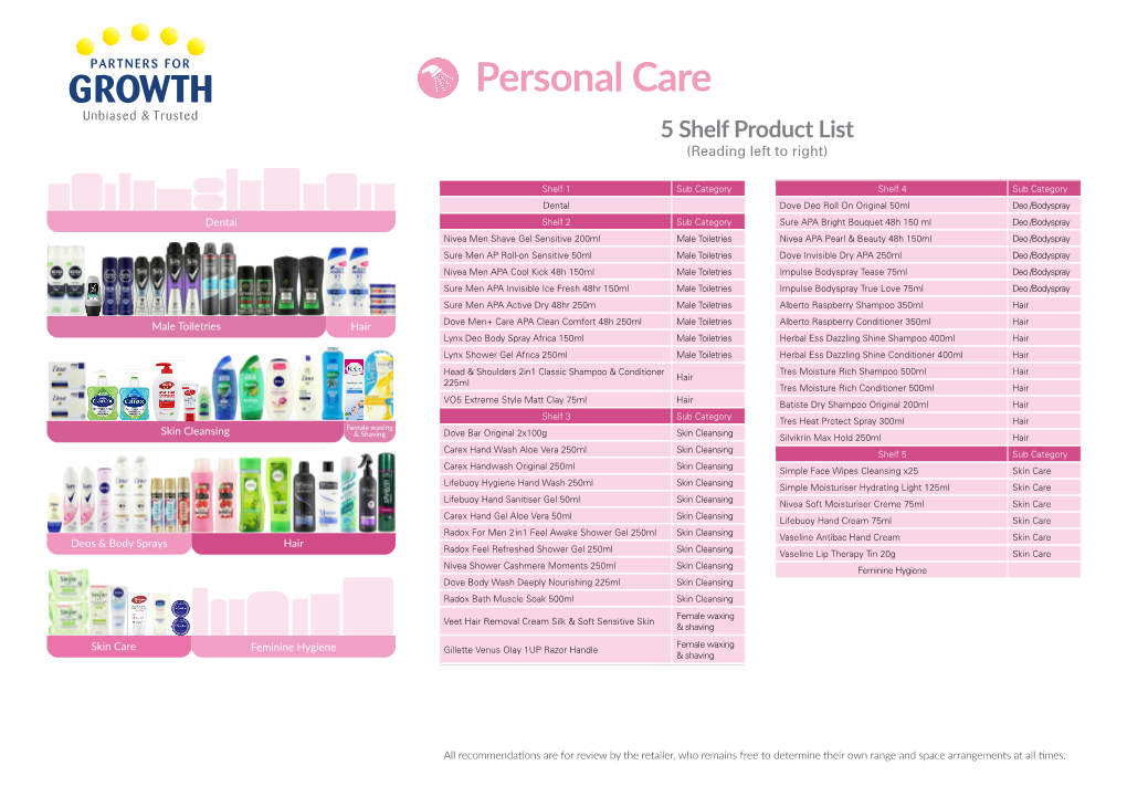 Personal Care