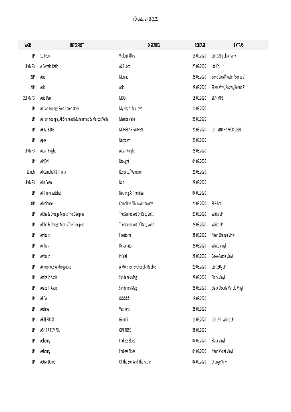 WGR INTERPRET DISKTITEL RELEASE EXTRAS LP 10 Years Violent Allies 18.09.2020 Ltd. 180G Clear Vinyl LP+MP3 a Certain Ratio ACR Loco 25.09.2020 Ltd.Ed