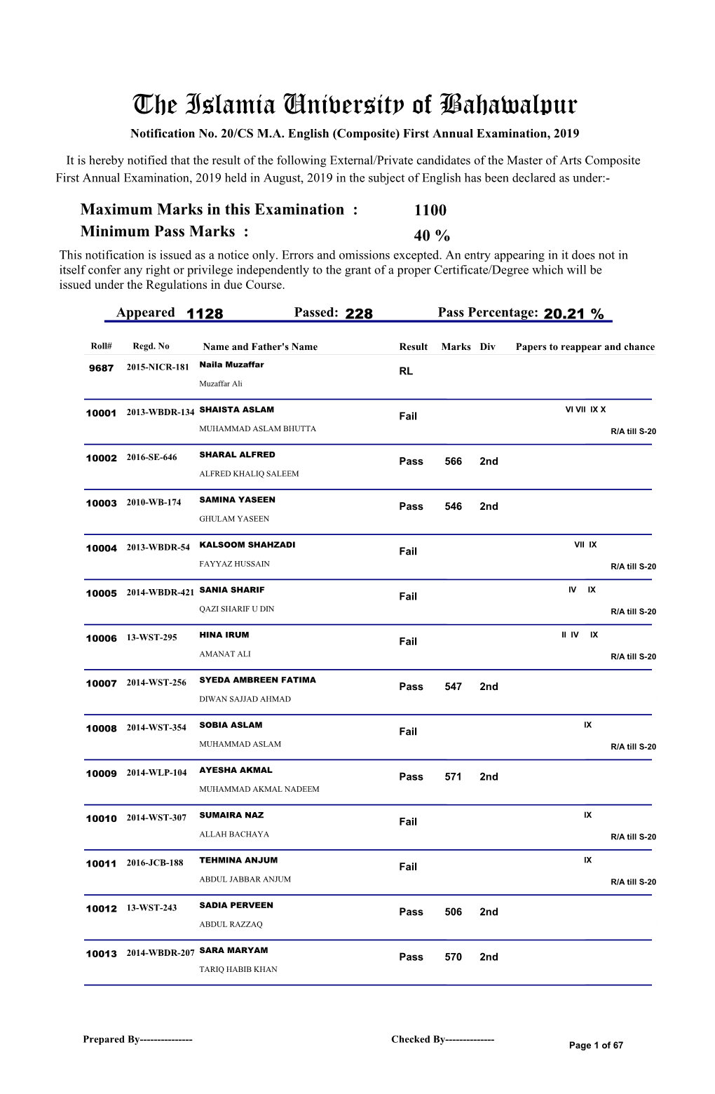 The Islamia University of Bahawalpur Notification No