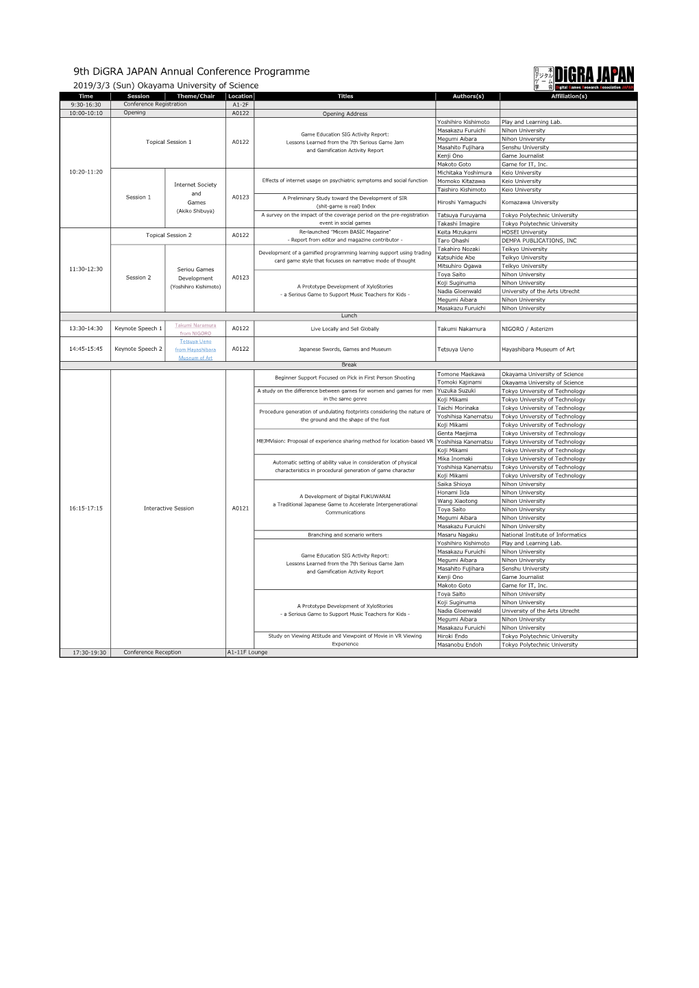 9Th Digra JAPAN Annual Conference Programme