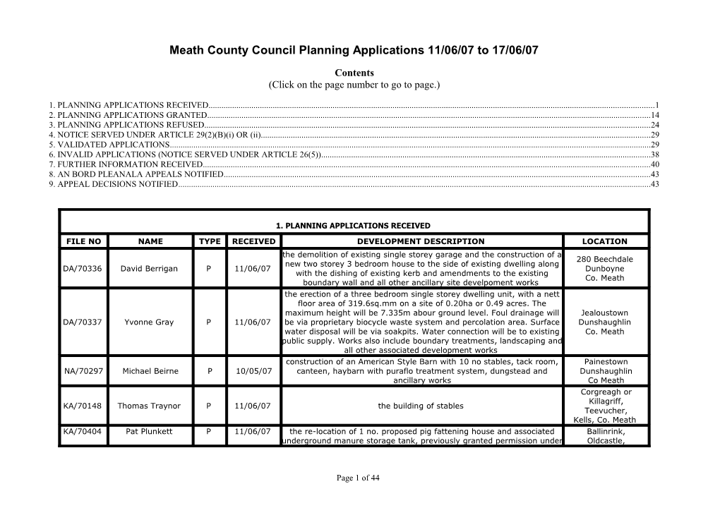 Meath County Council Planning Applications 11/06/07 to 17/06/07