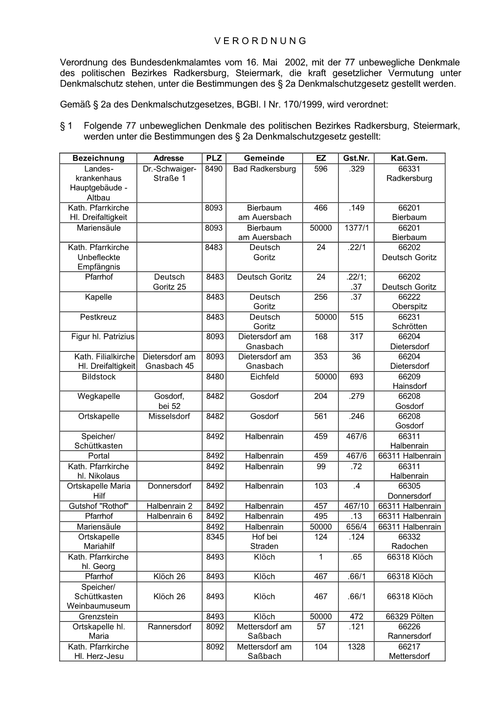 Radkersburg, Steiermark, Die Kraft Gesetzlicher Vermutung Unter Denkmalschutz Stehen, Unter Die Bestimmungen Des § 2A Denkmalschutzgesetz Gestellt Werden