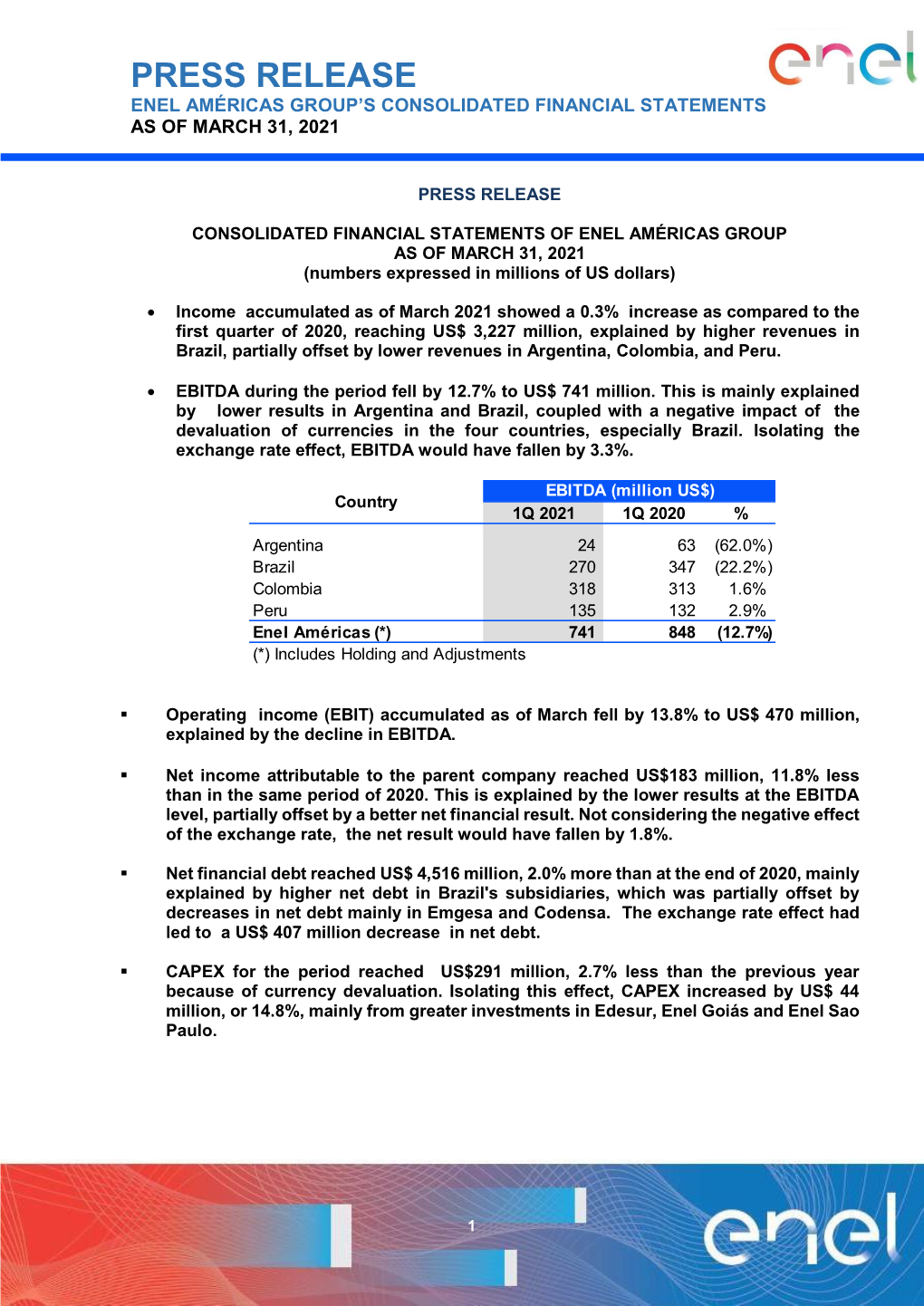 Enel Américas Financial Statements Analysis March 2021