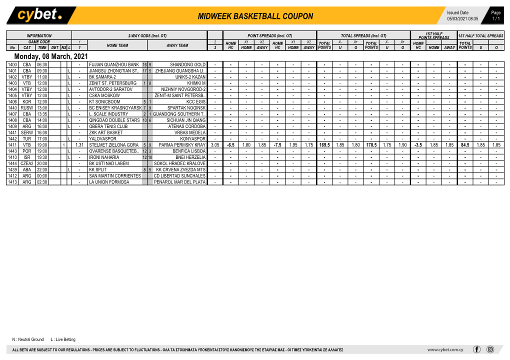 Midweek Basketball Coupon 05/03/2021 08:35 1 / 1