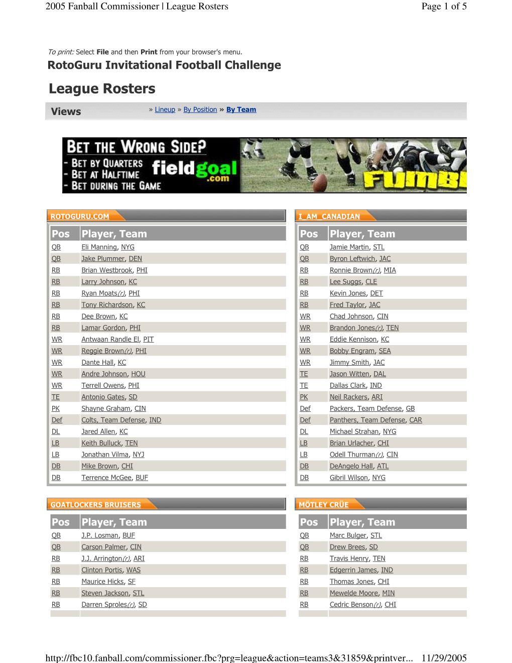 League Rosters Page 1 of 5