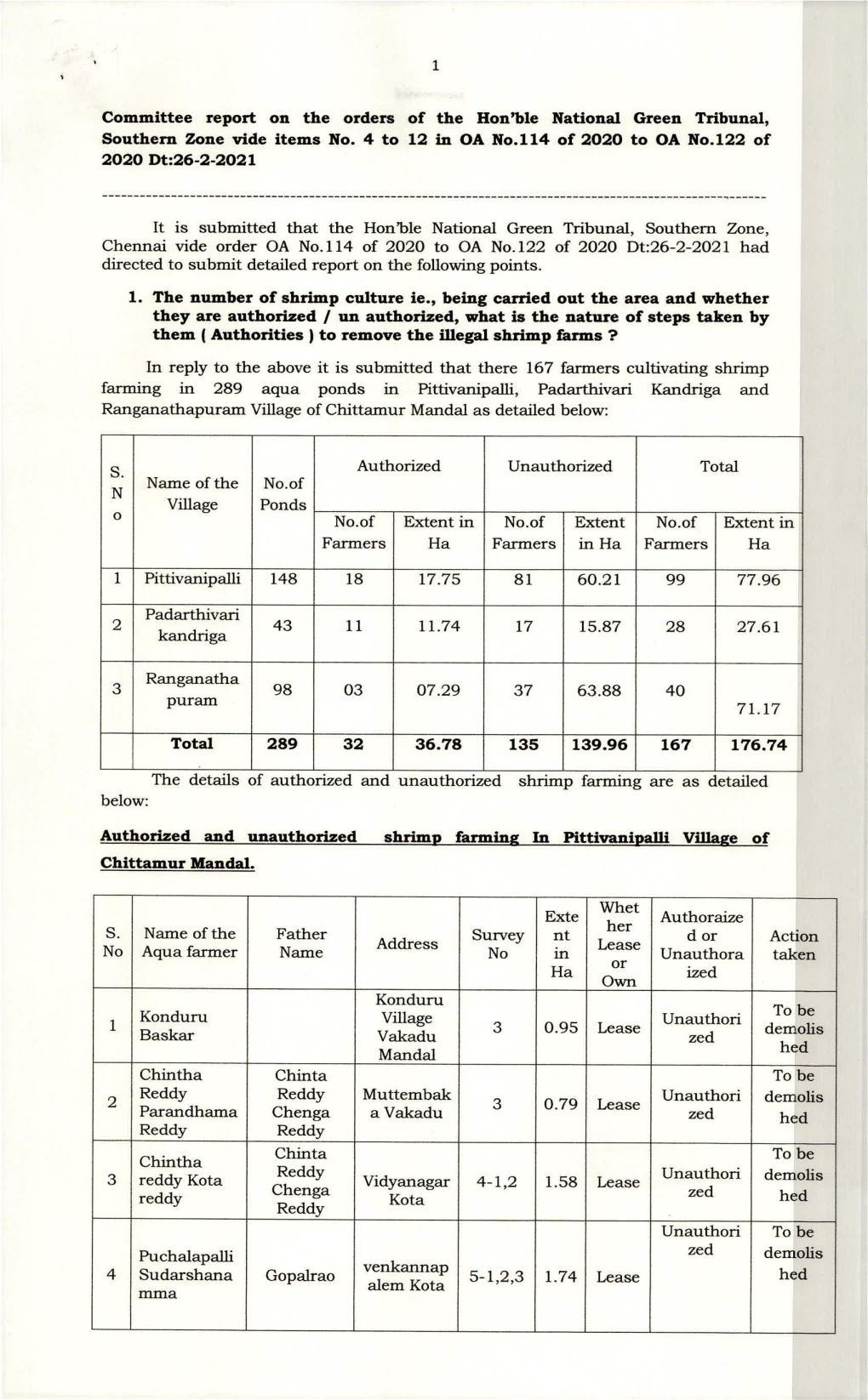 1 Committee Report on the Orders of the Hon'ble National Green