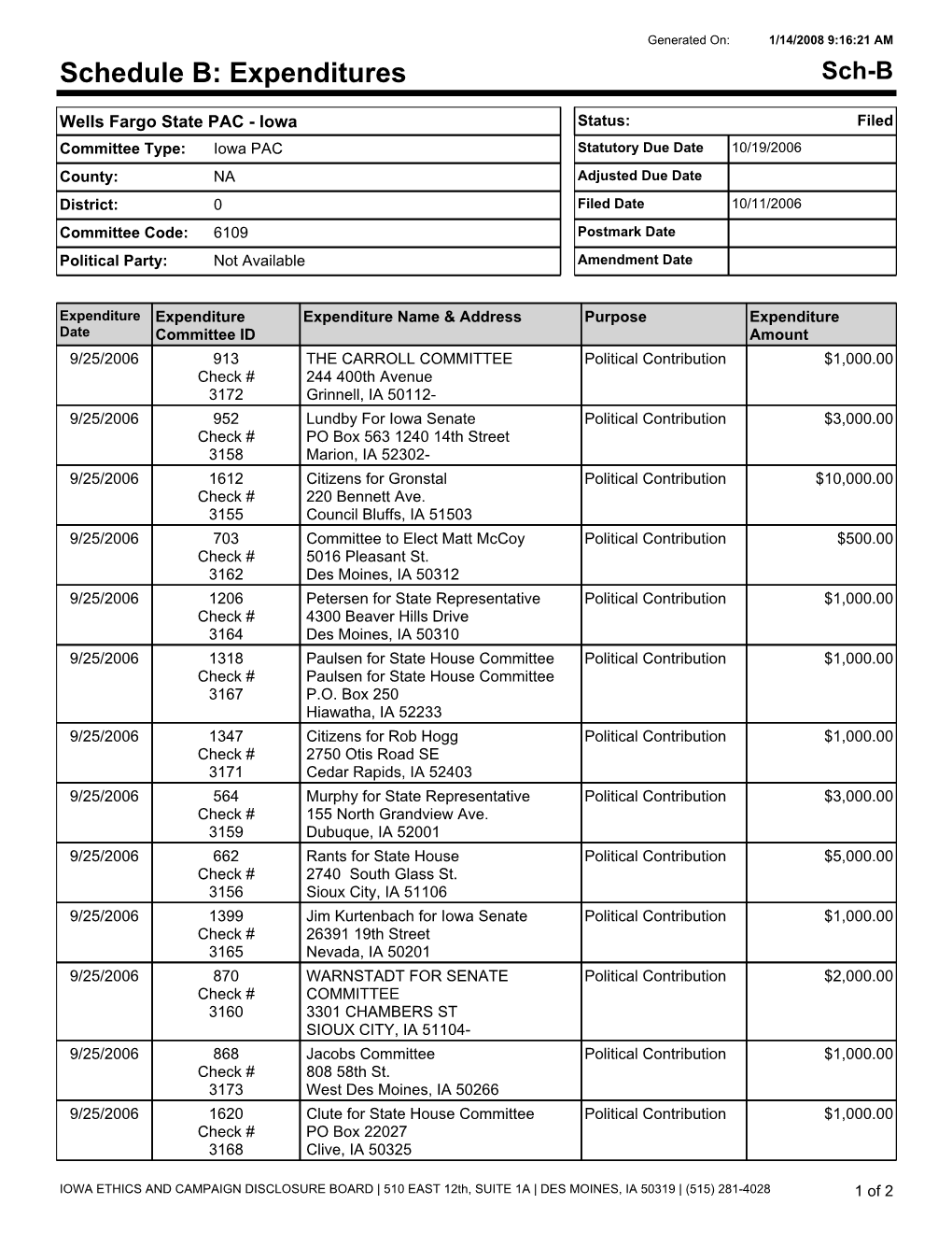 Expenditures Sch-B