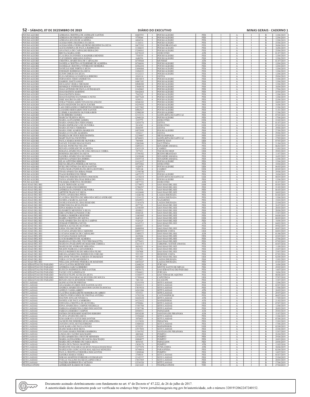 52– Sábado, 07 De Dezembro De 2019 Diário Do Executivo