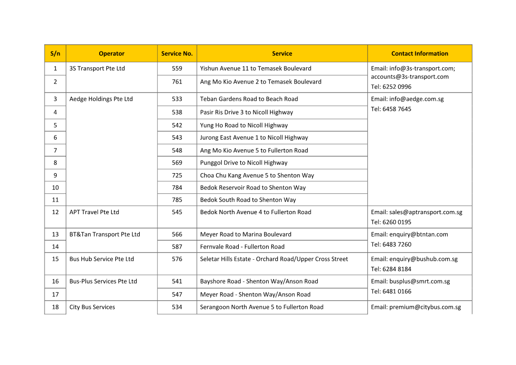 S/N Operator Service No. Service Contact Information 1 3S Transport