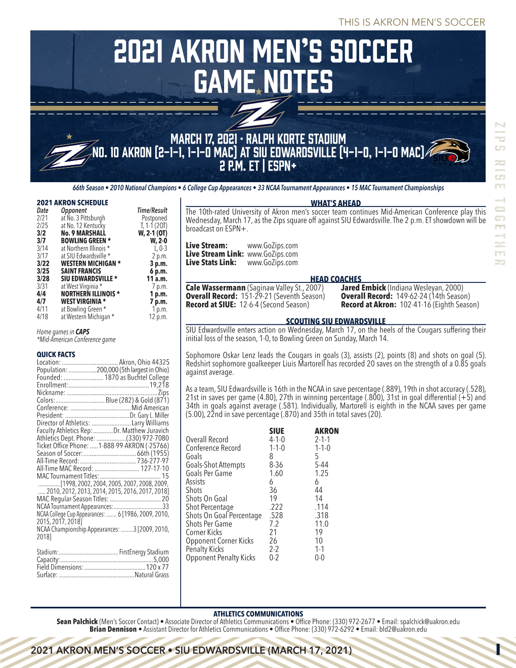 2021 Akron Men's Soccer Game Notes