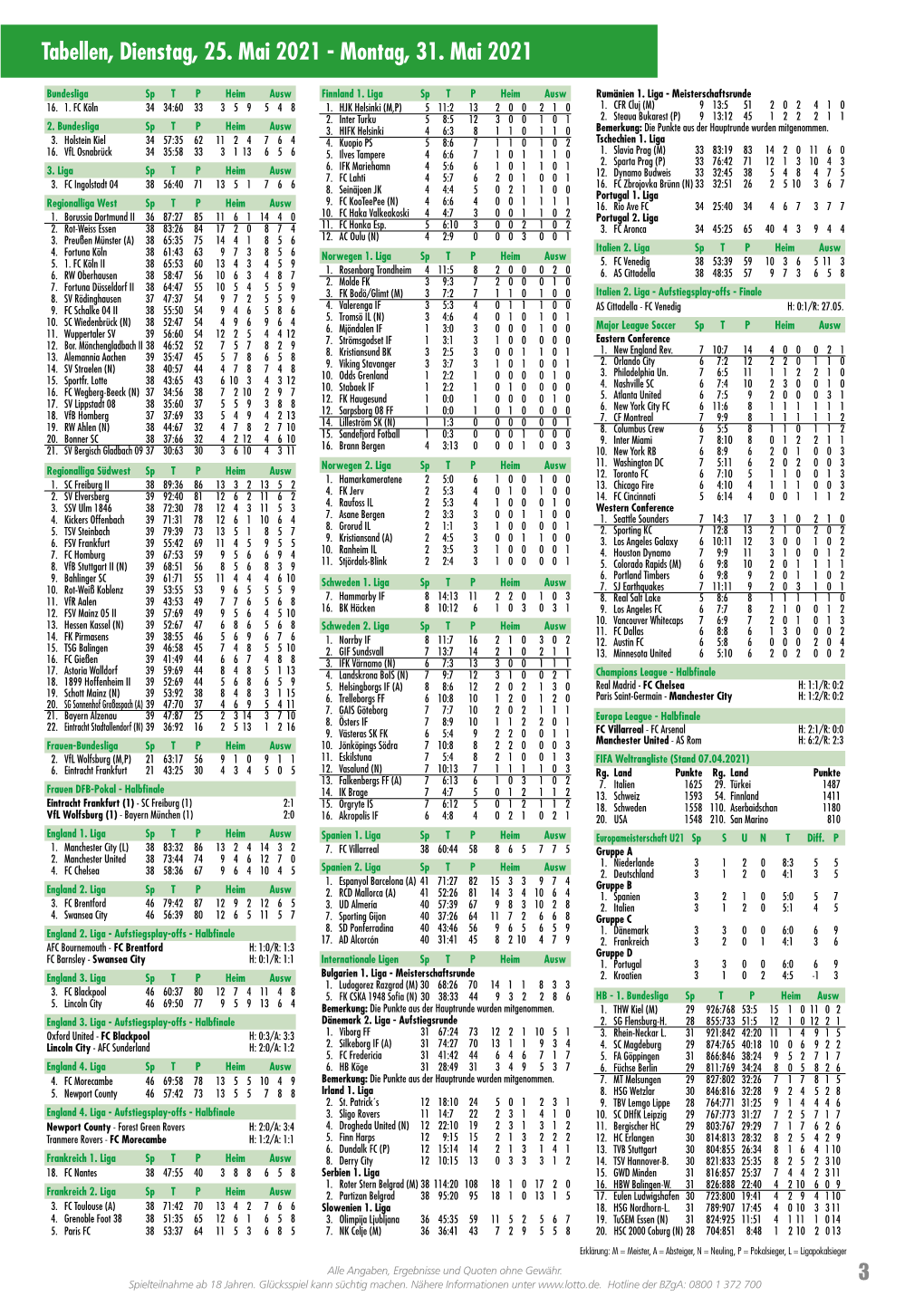 3 Tabellen, Dienstag, 25. Mai 2021