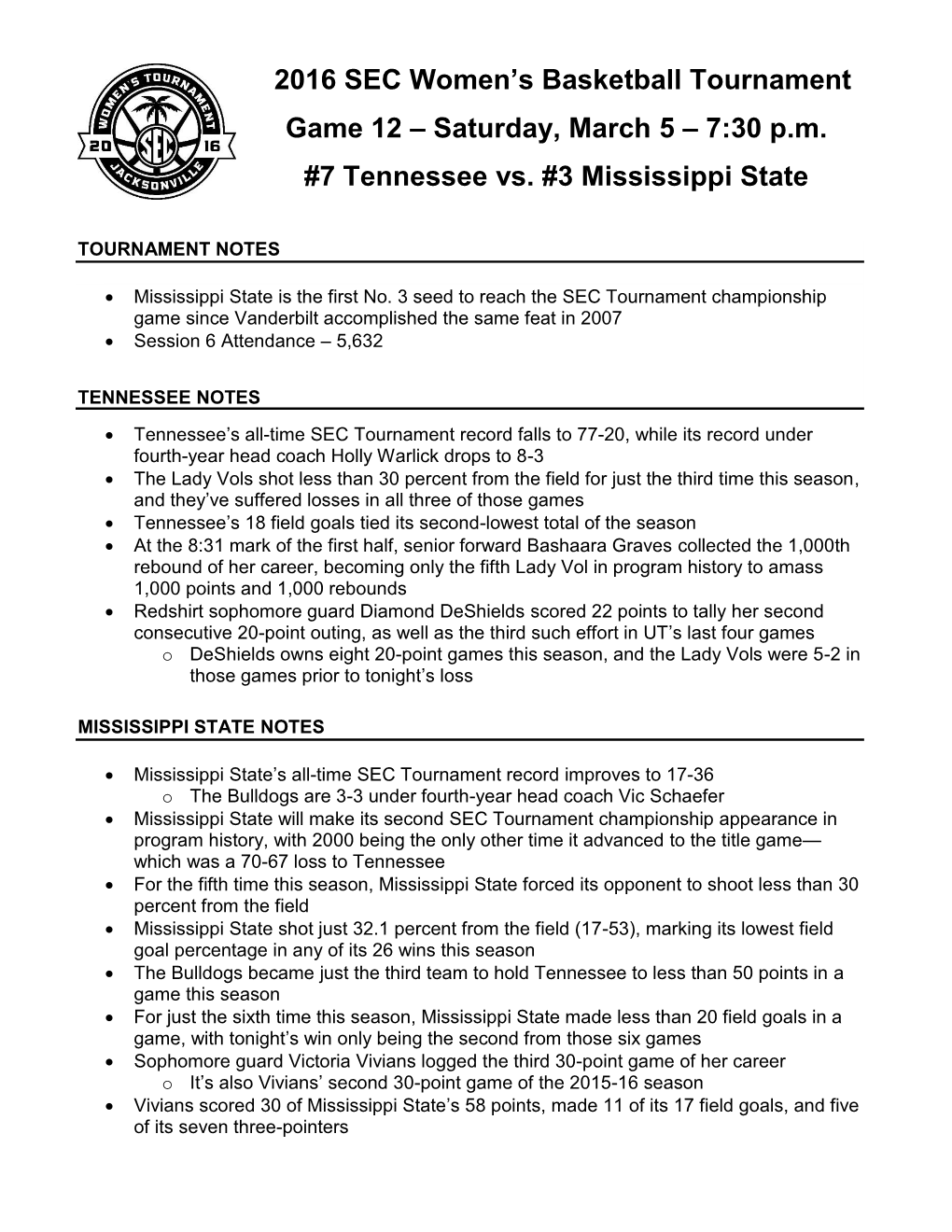 2016 SEC Women's Basketball Tournament Game 12