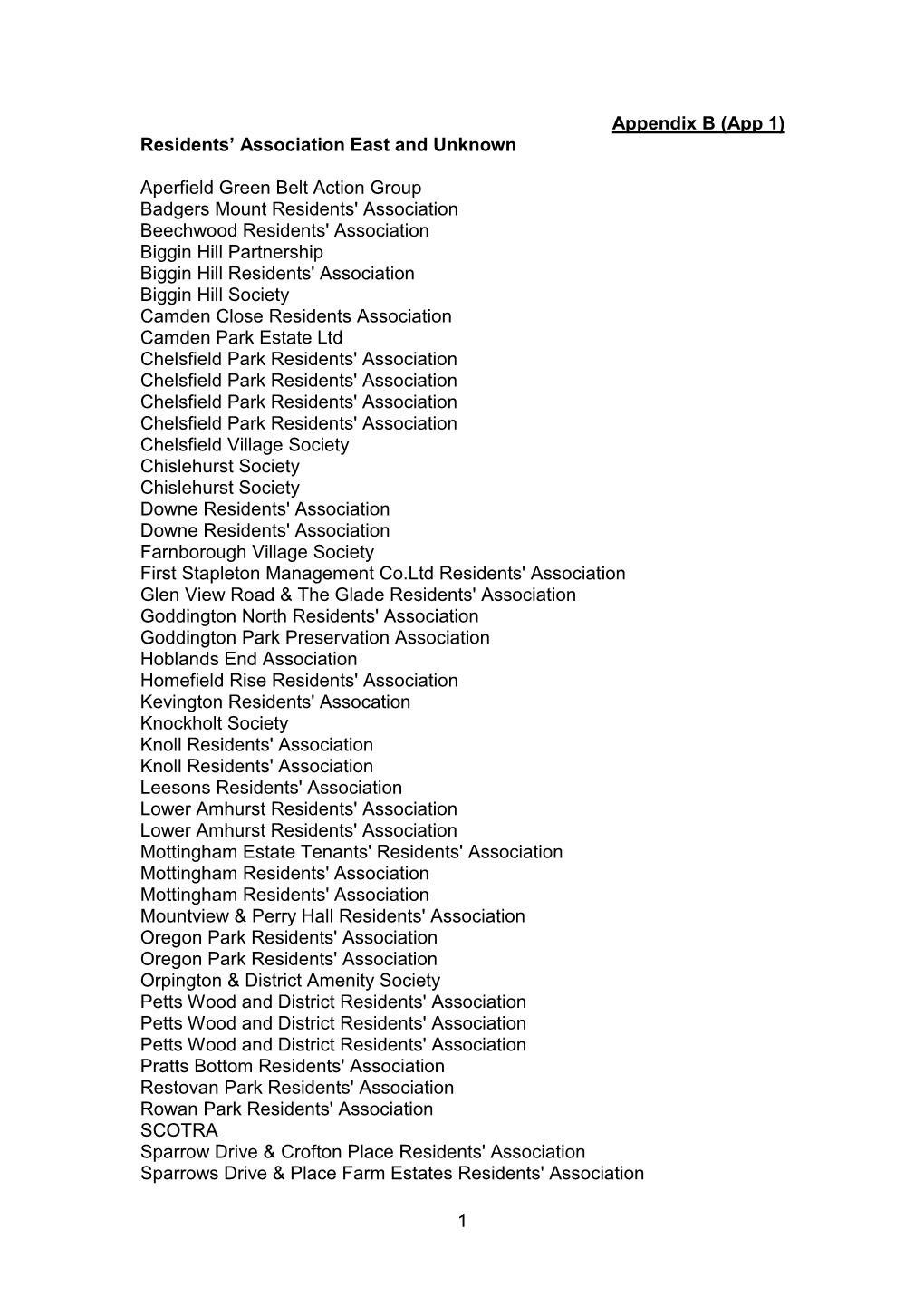 1 Appendix B (App 1) Residents' Association East and Unknown