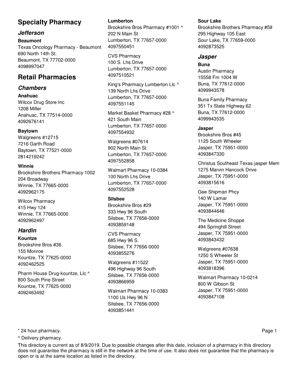 Pharmacy Directory