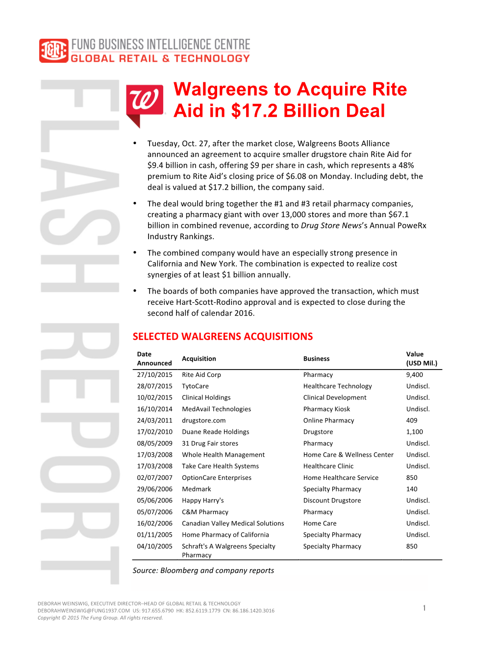 Walgreens to Acquire Rite Aid in $17.2 Billion Deal