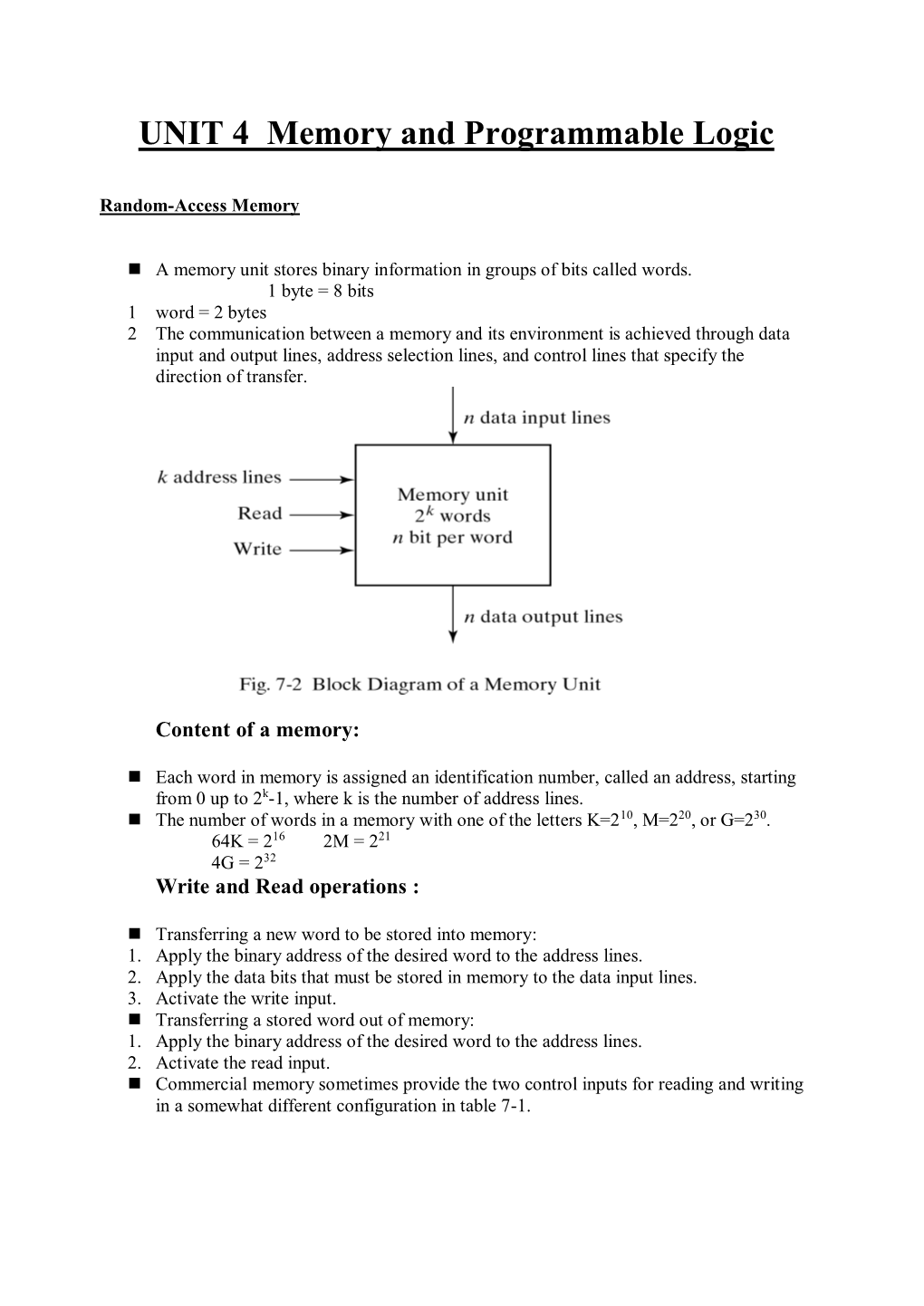 UNIT 4 Memory and Programmable Logic