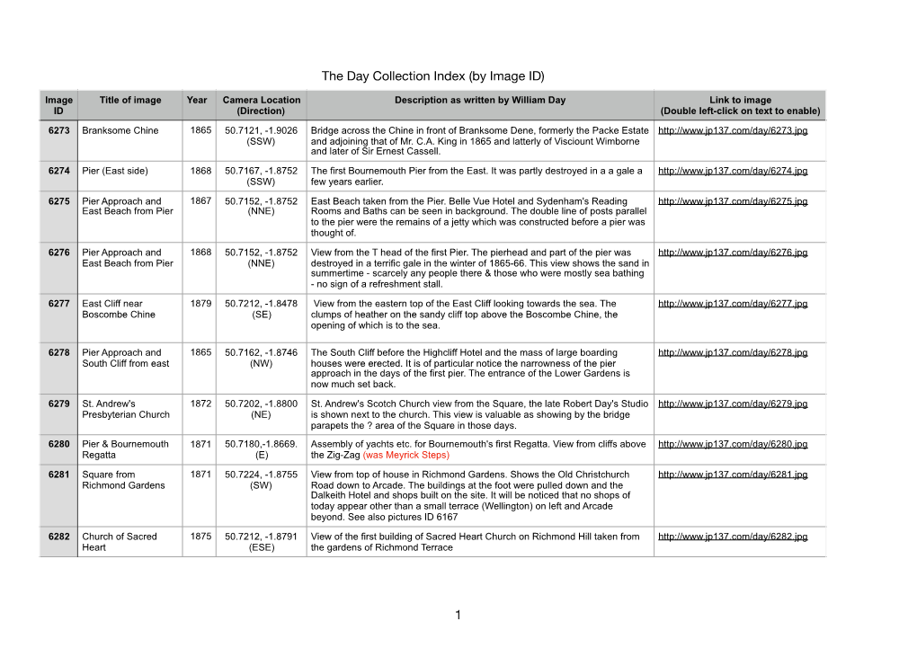 Collection Index Final