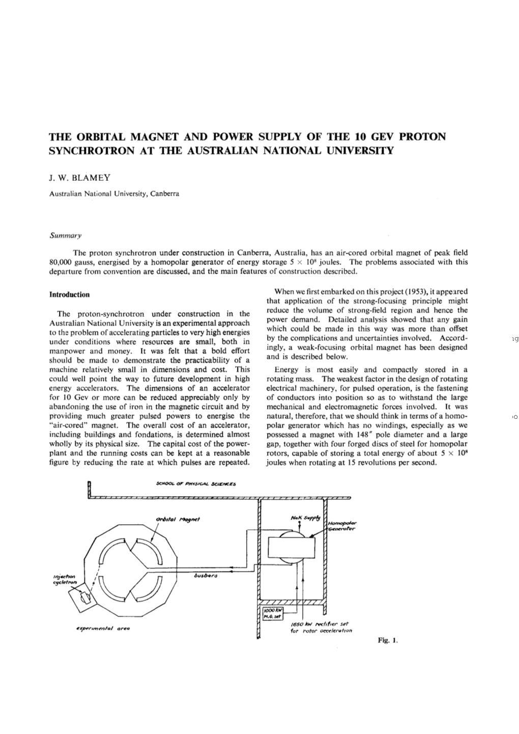 Theorbitalmagnetandpo Wersupplyofthe