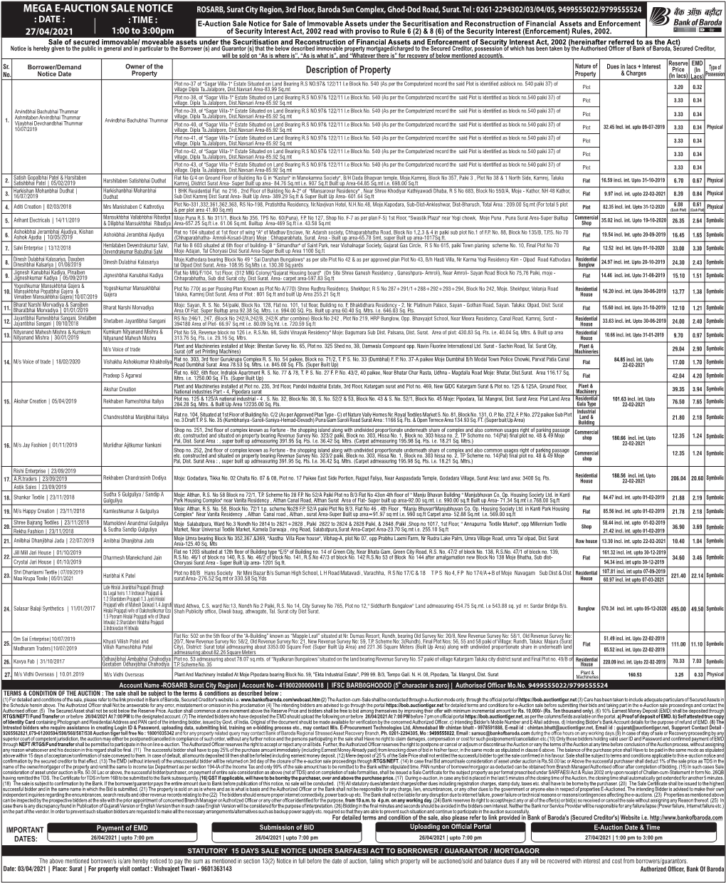 MEGA E-AUCTION SALE NOTICE ROSARB, Surat City Region, 3Rd Floor, Baroda Sun Complex, Ghod-Dod Road, Surat